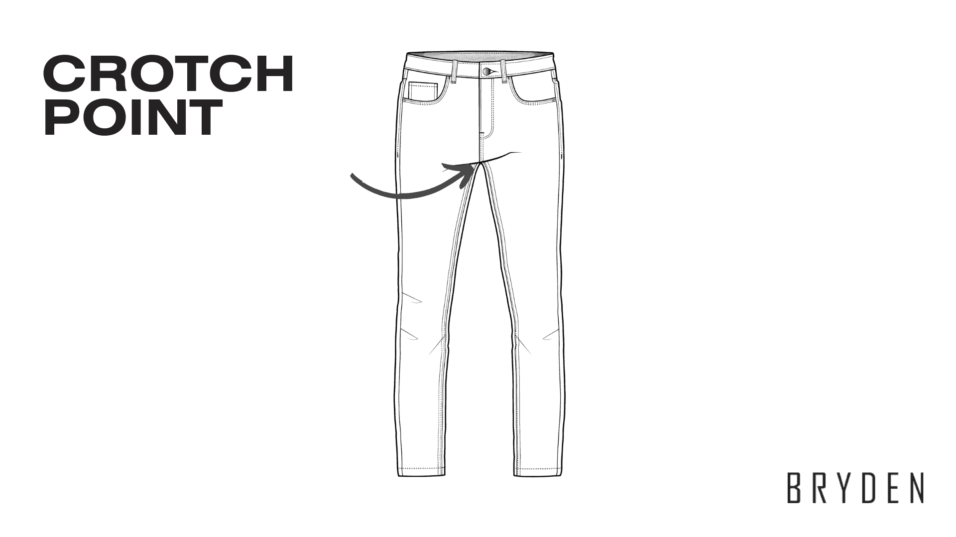 Parts of Jeans - Crotch Point