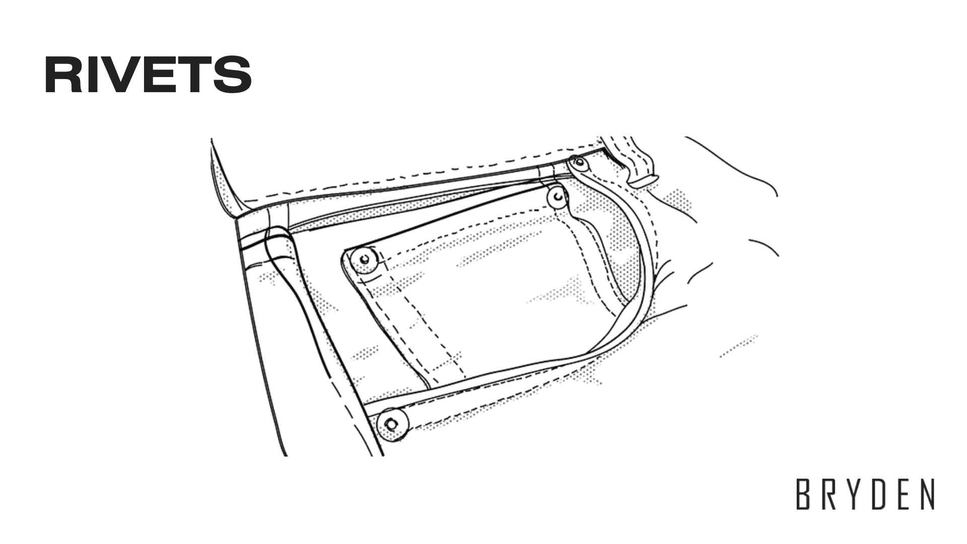 Parts of Jeans - Rivets