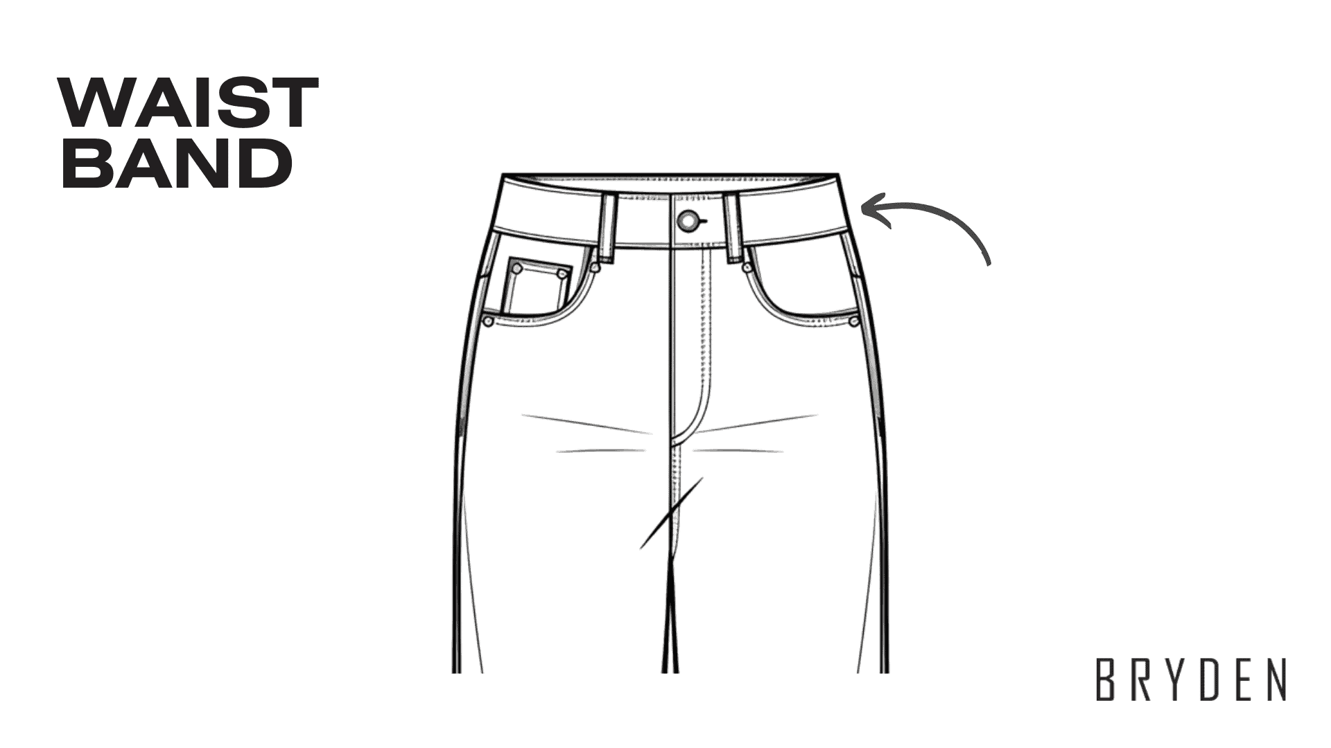Parts of Jeans - Waist Band