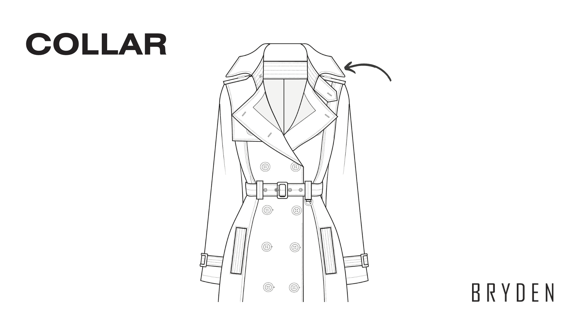 Parts of a Coat - Collar