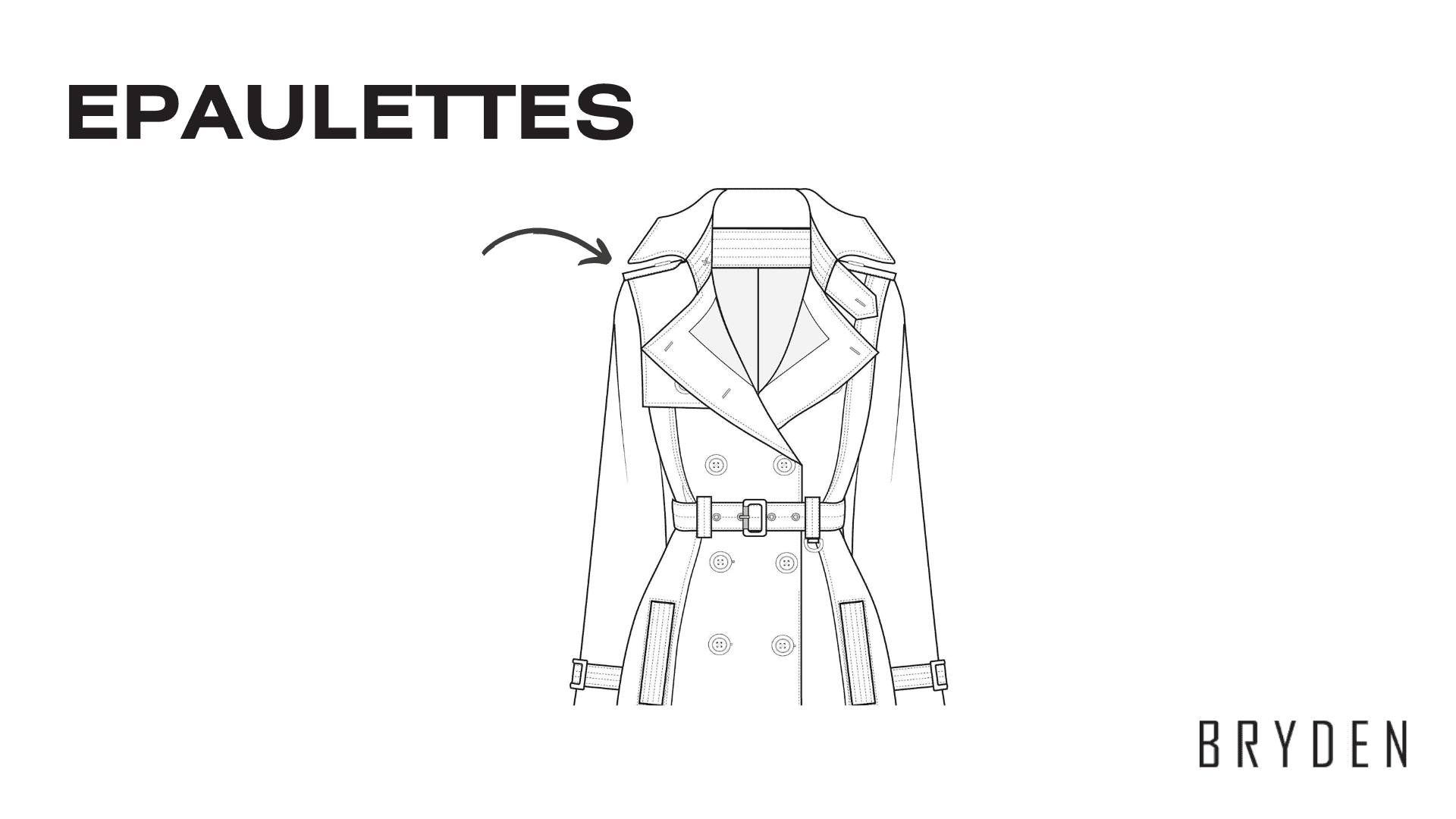 Parts of a Coat - Epaulettes