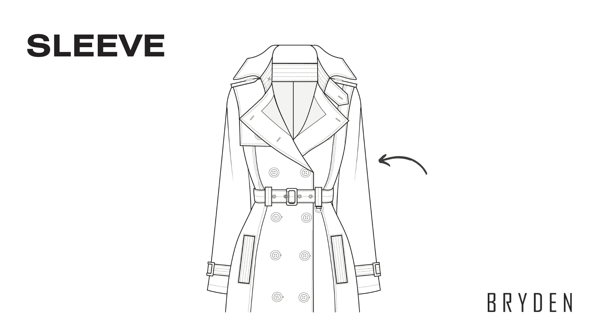 Parts of a Coat - Sleeve