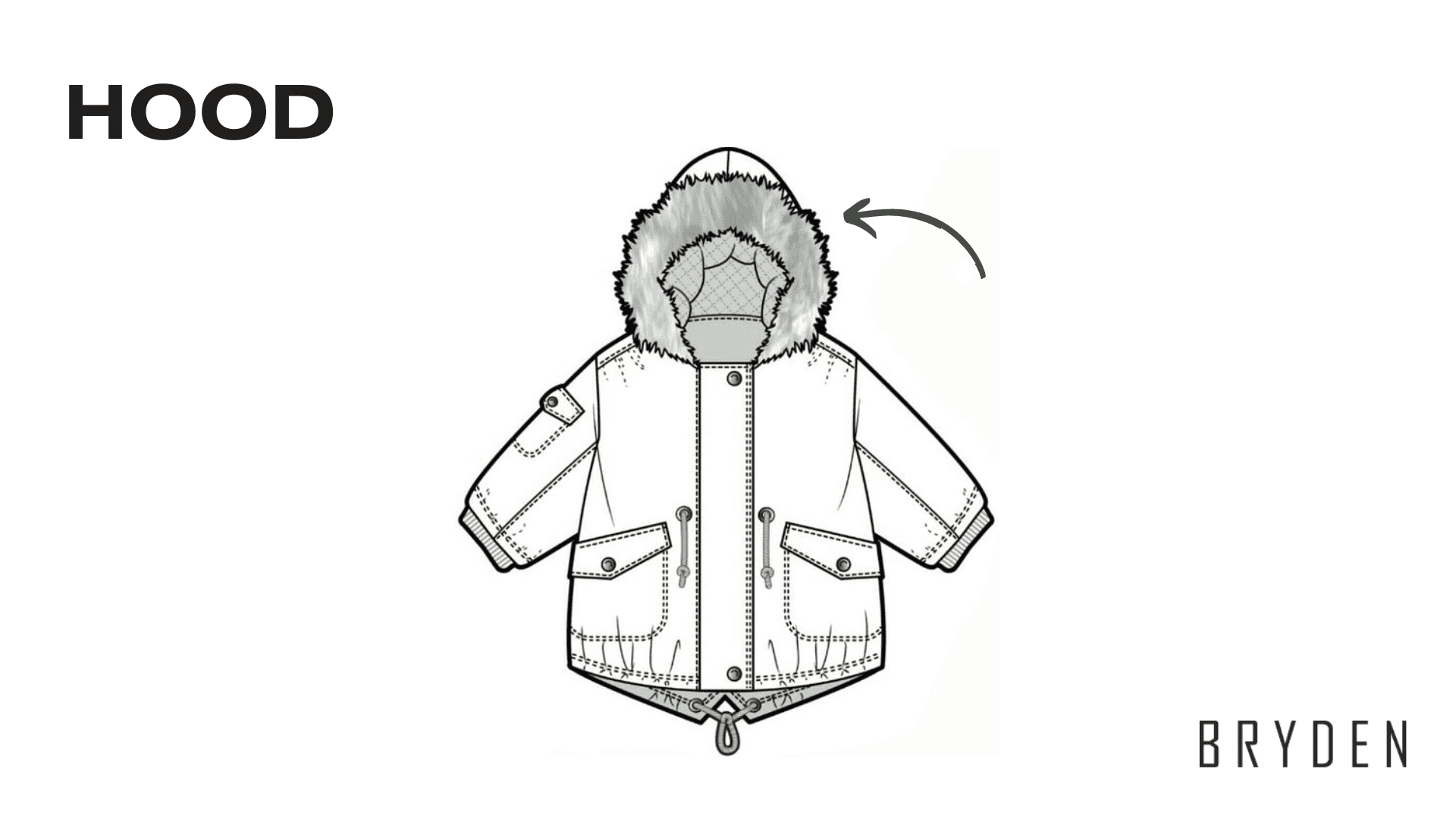 Parts of a Parka - Hood
