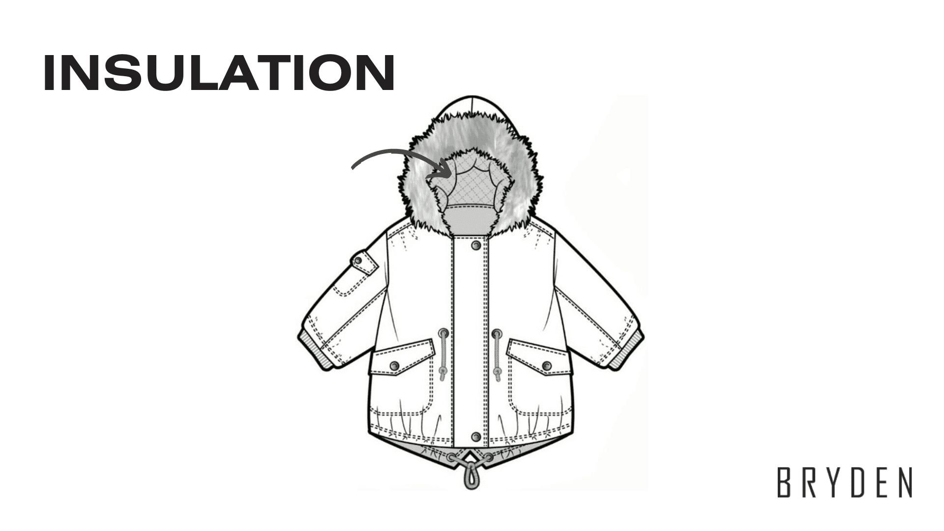 Parts of a Parka - Insulation