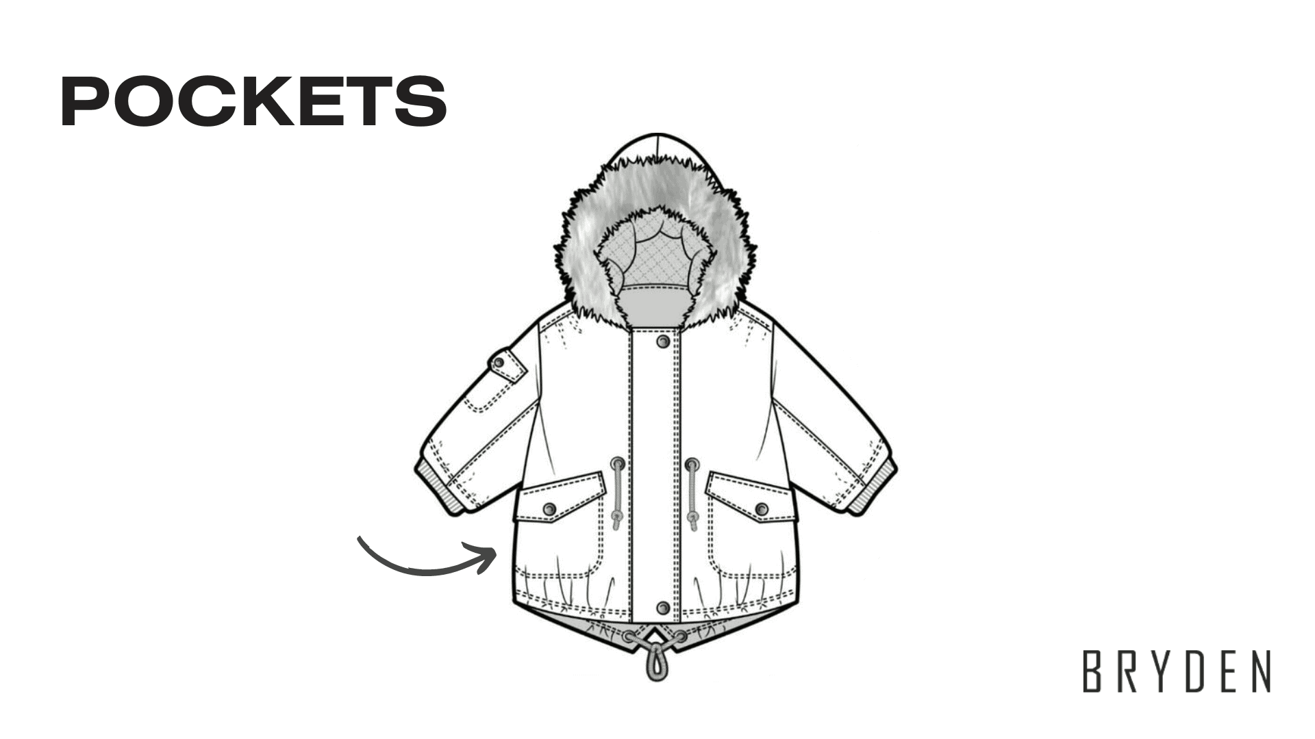 Parts of a Parka - Pockets