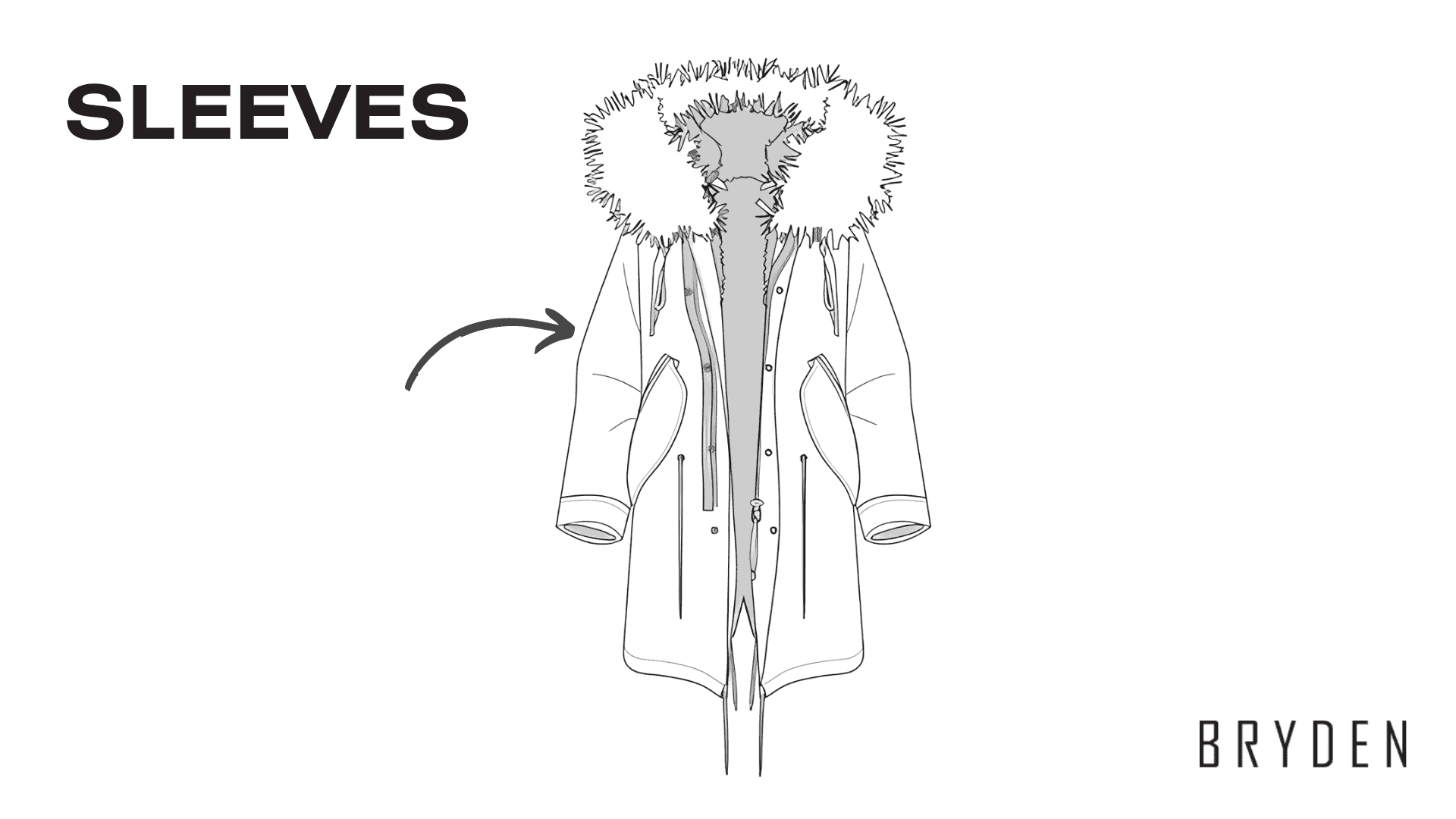 Parts of a Parka - Sleeves