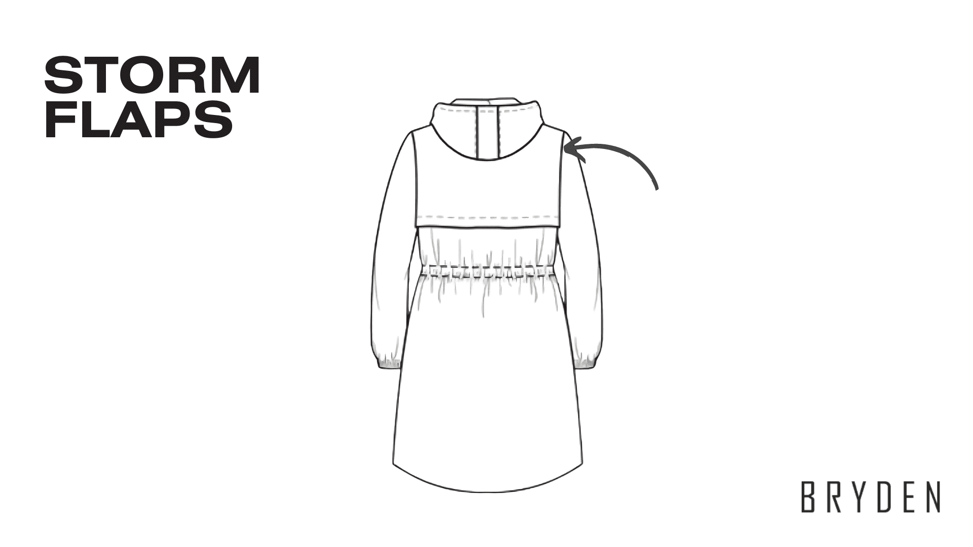 Parts of a Parka - Storm Flaps