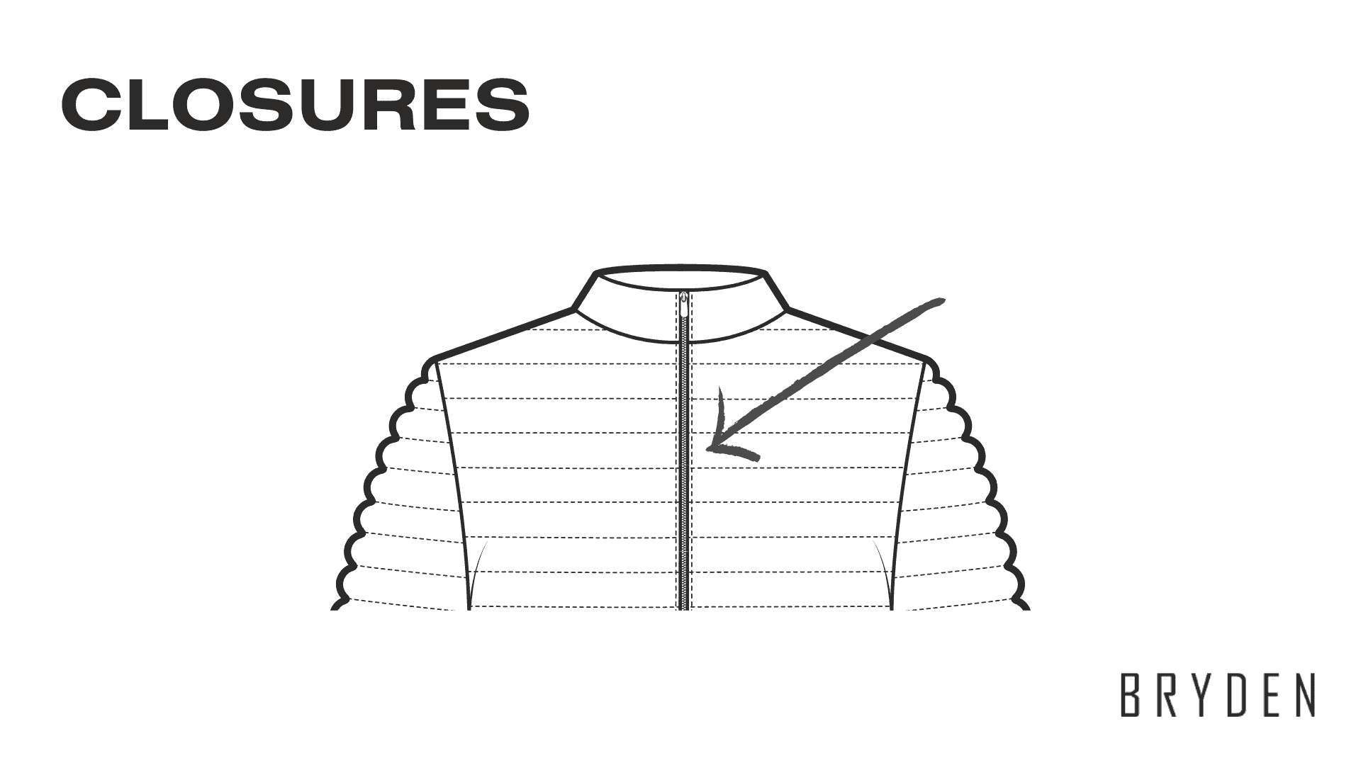 Parts of a Puffer Jacket - Closures