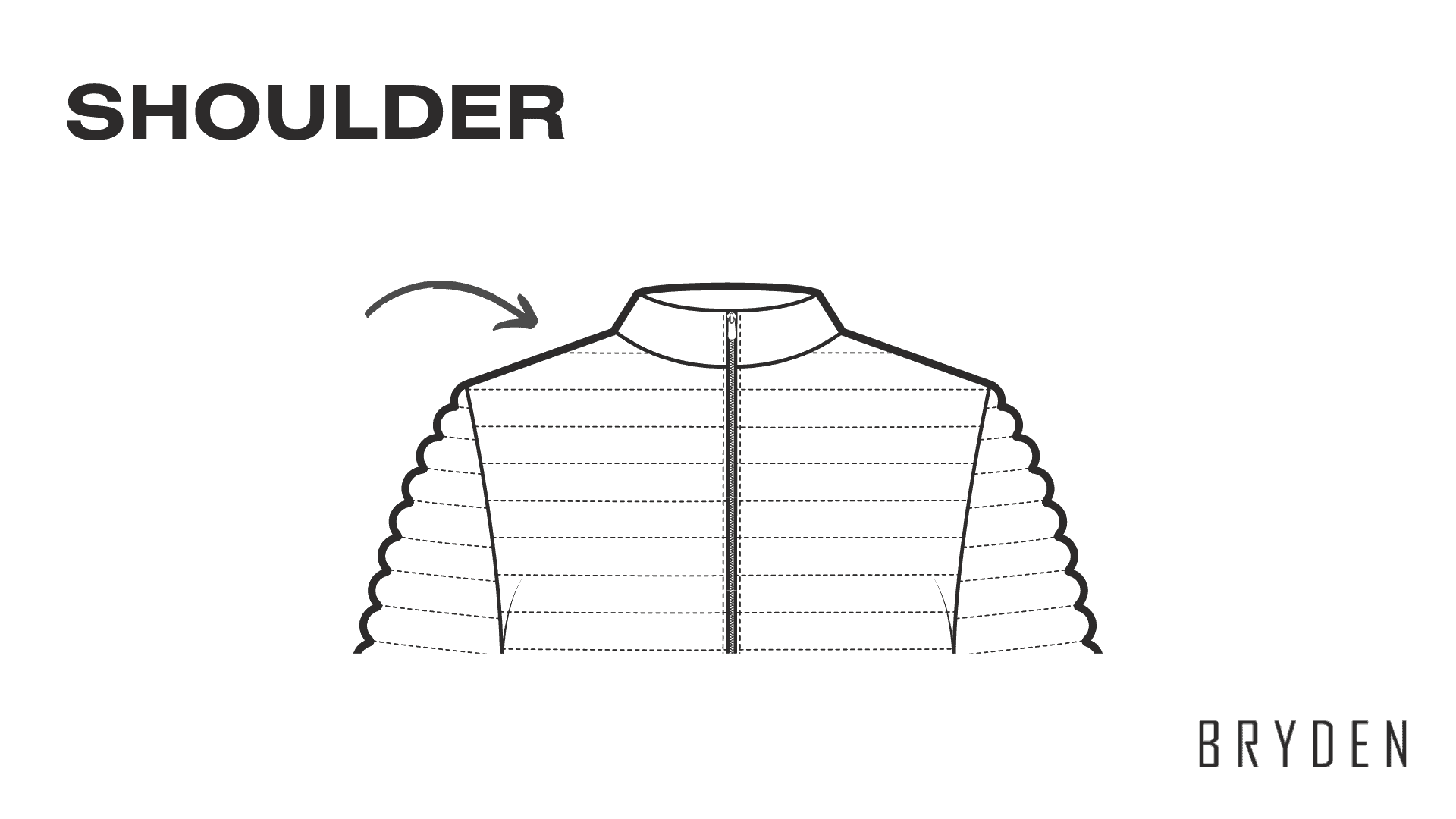 Parts of a Puffer Jacket - Shoulder
