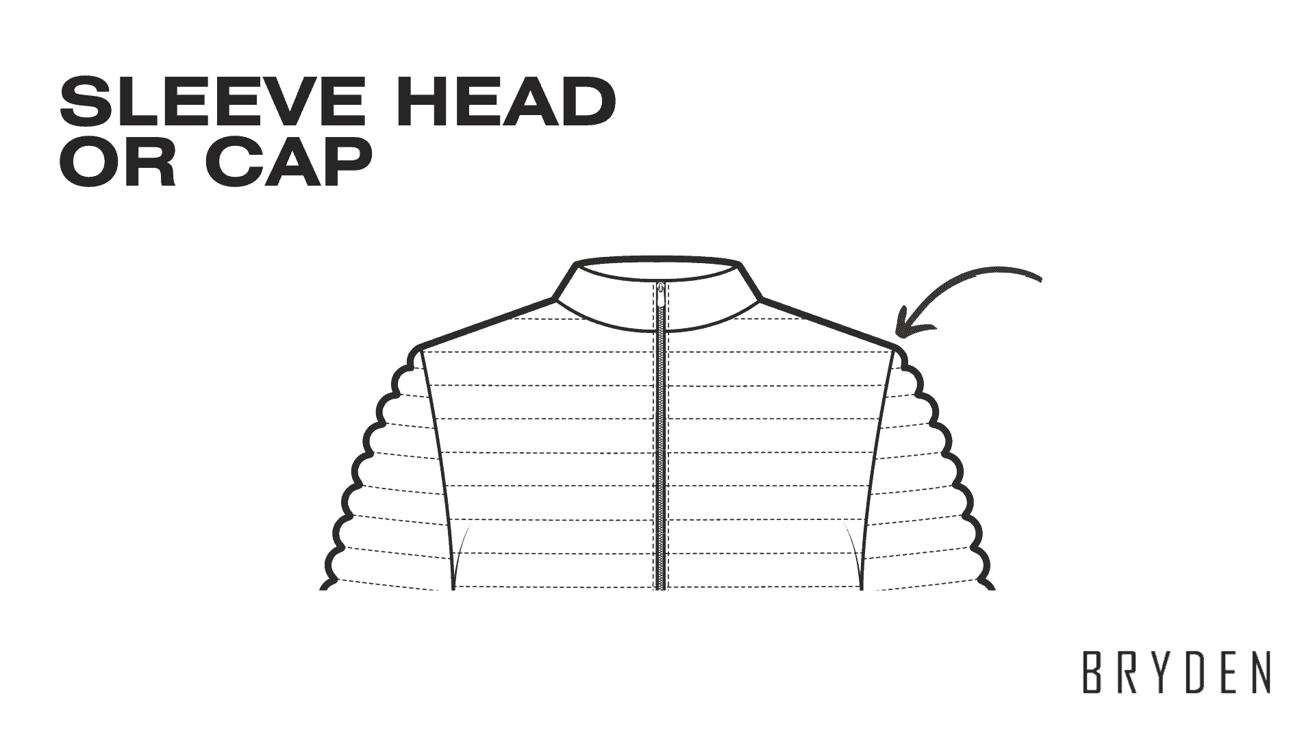 Parts of a Puffer Jacket - Sleeve Head or Cap