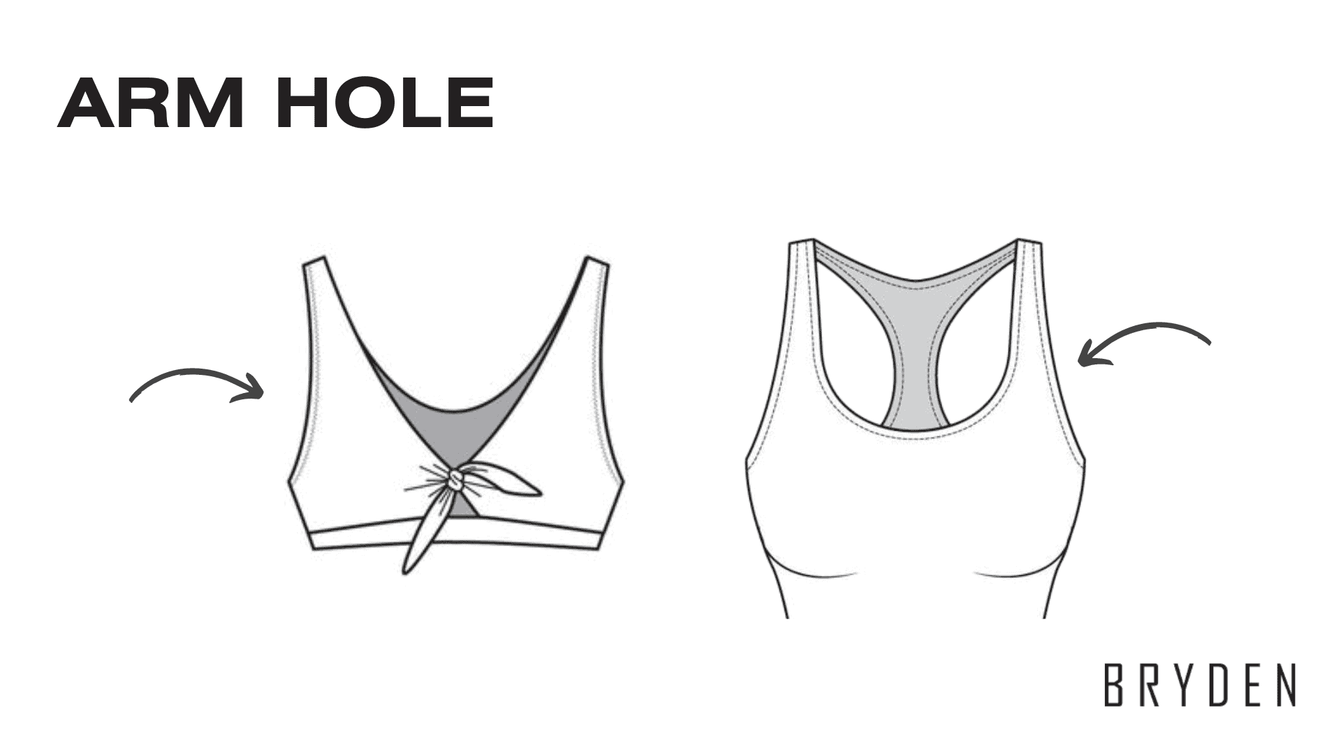 Parts of a Swimsuit - Arm Hole