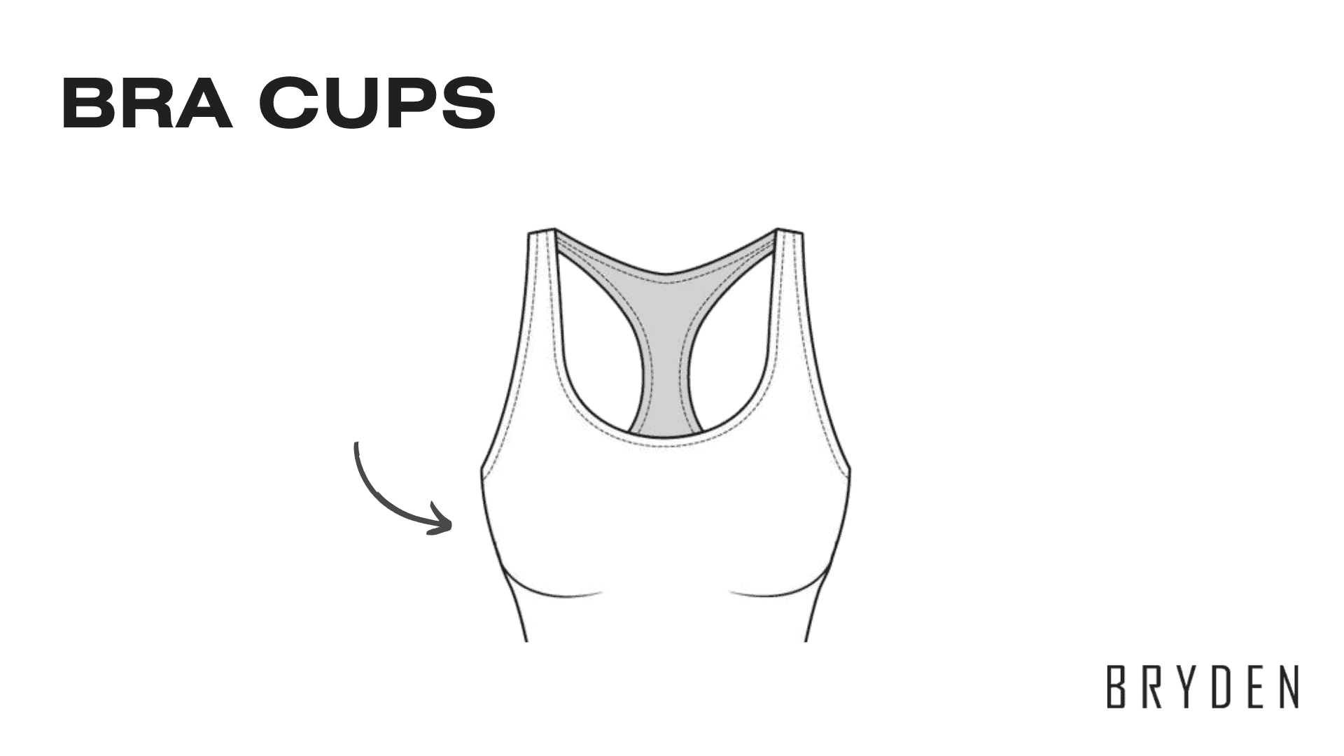 Parts of a Swimsuit - Bra Cups