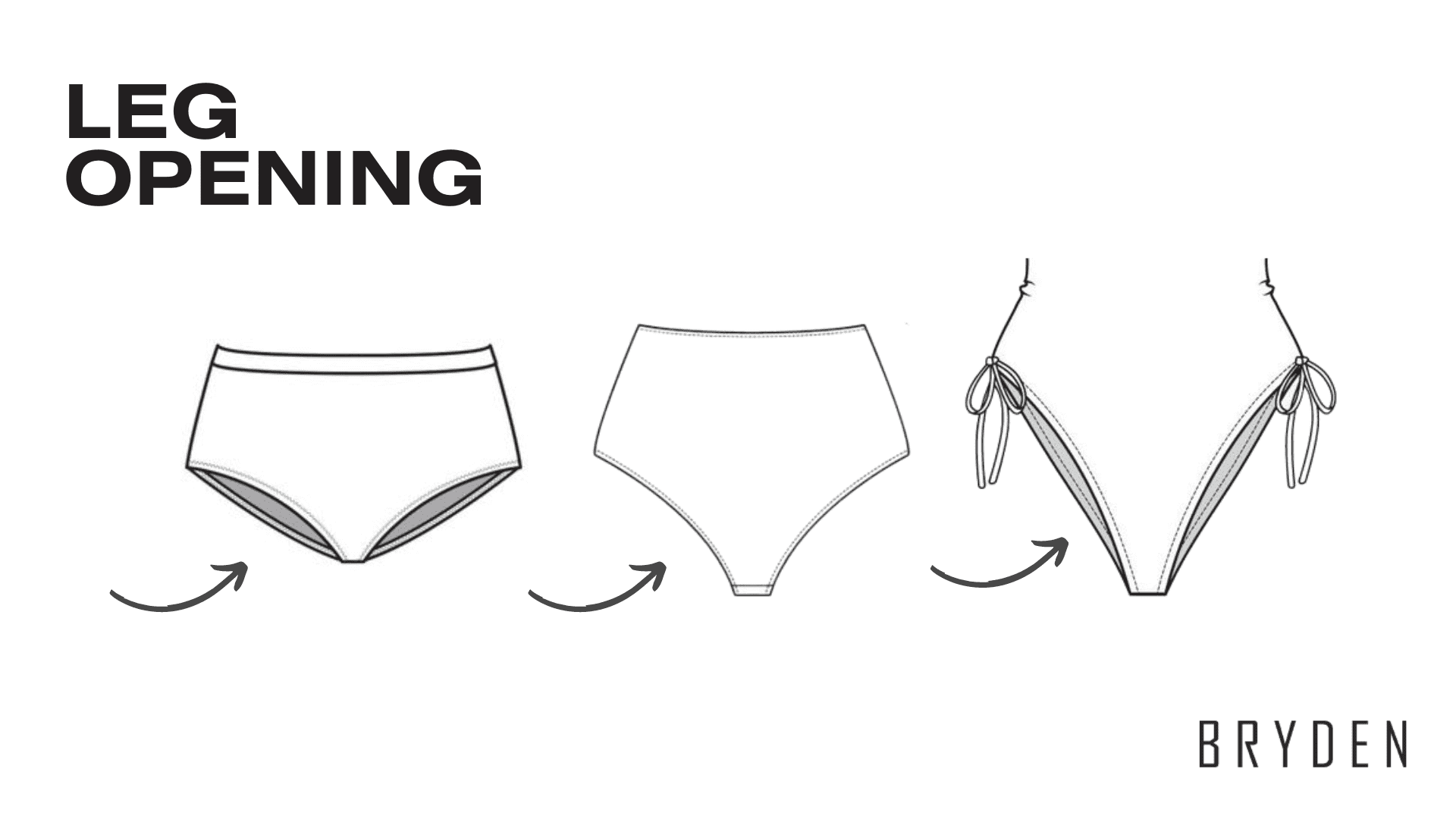 Parts of a Swimsuit - Leg Opening