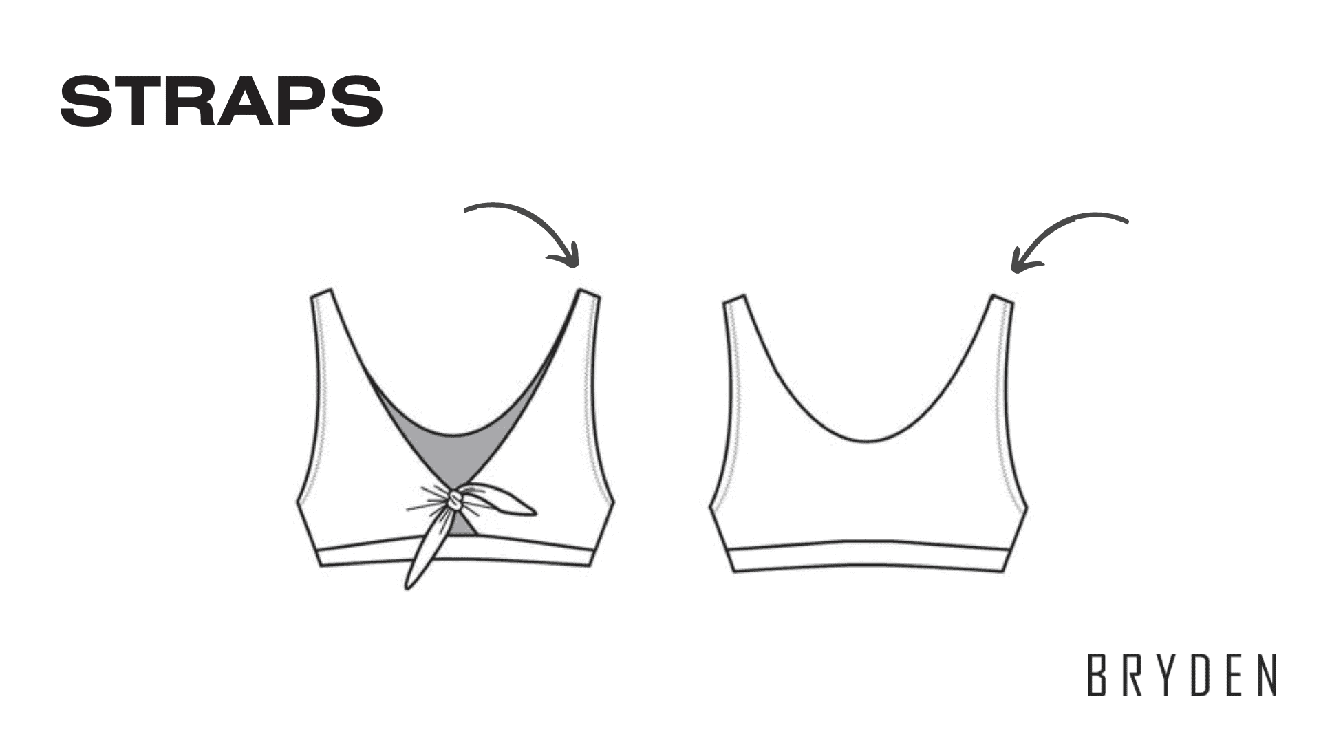 Parts of a Swimsuit - Straps