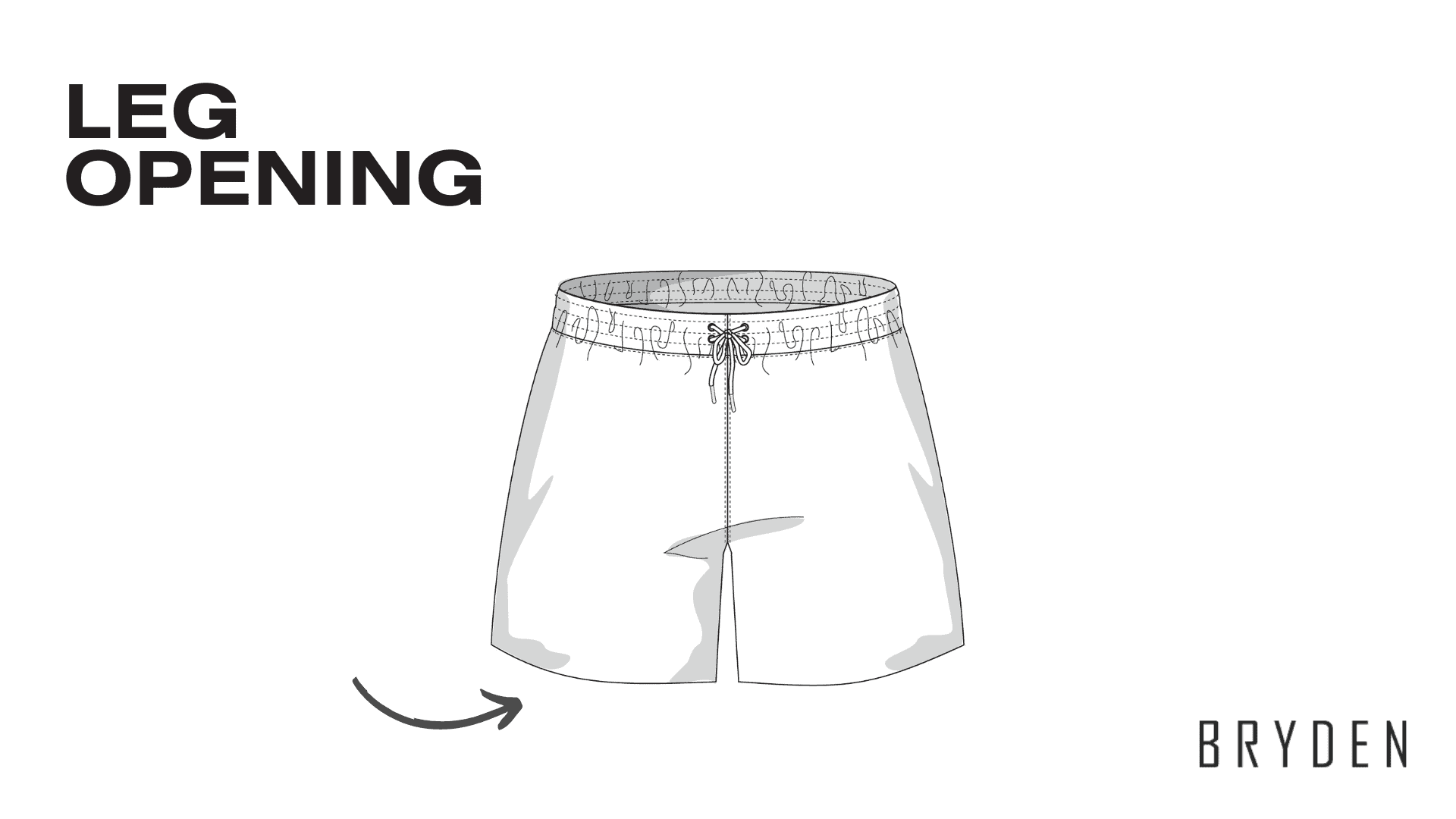 Parts of a Trunk - Leg Opening