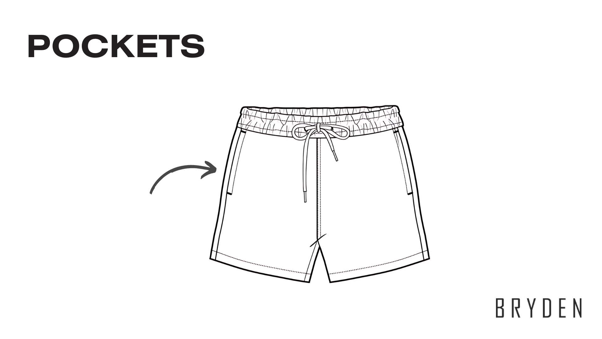 Parts of a Trunk - Pockets