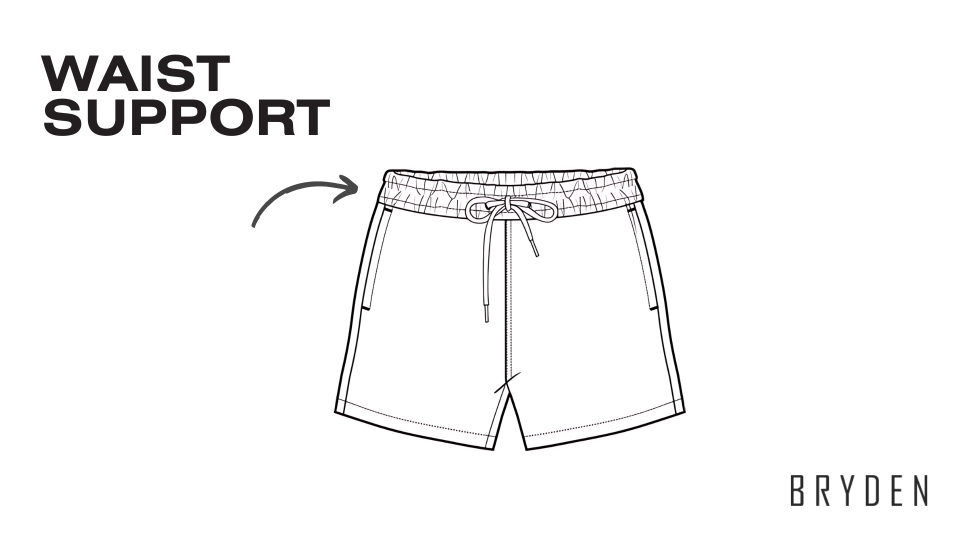 Parts of a Trunk - Waist Support