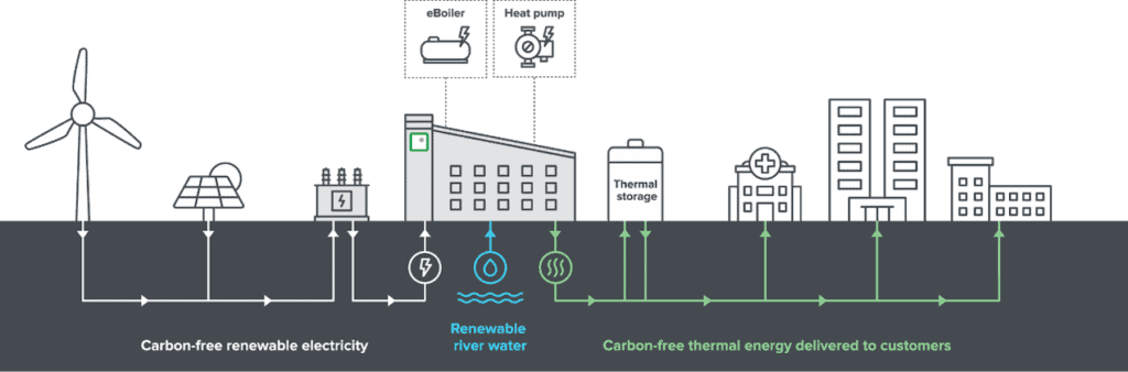 Greater Boston Massachusetts