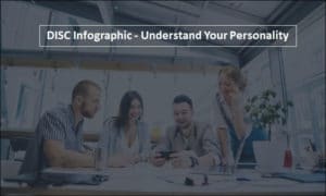 DISC-Infographic-personalities