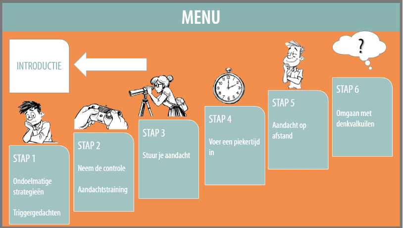 e-learning stop met piekeren - carekit