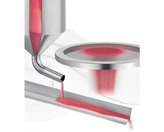 Ultrasonic Anti Blinding Devices