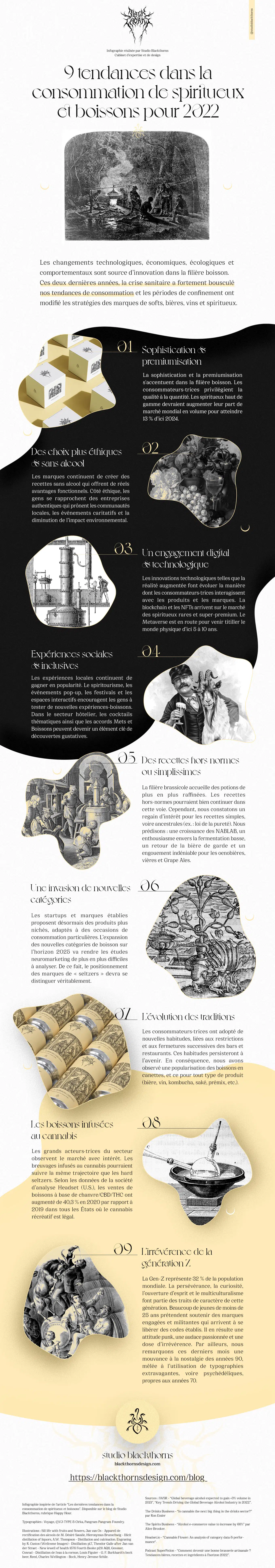 Infographie : 9 tendances dans la consommation de spiritueux et boissons pour 2022