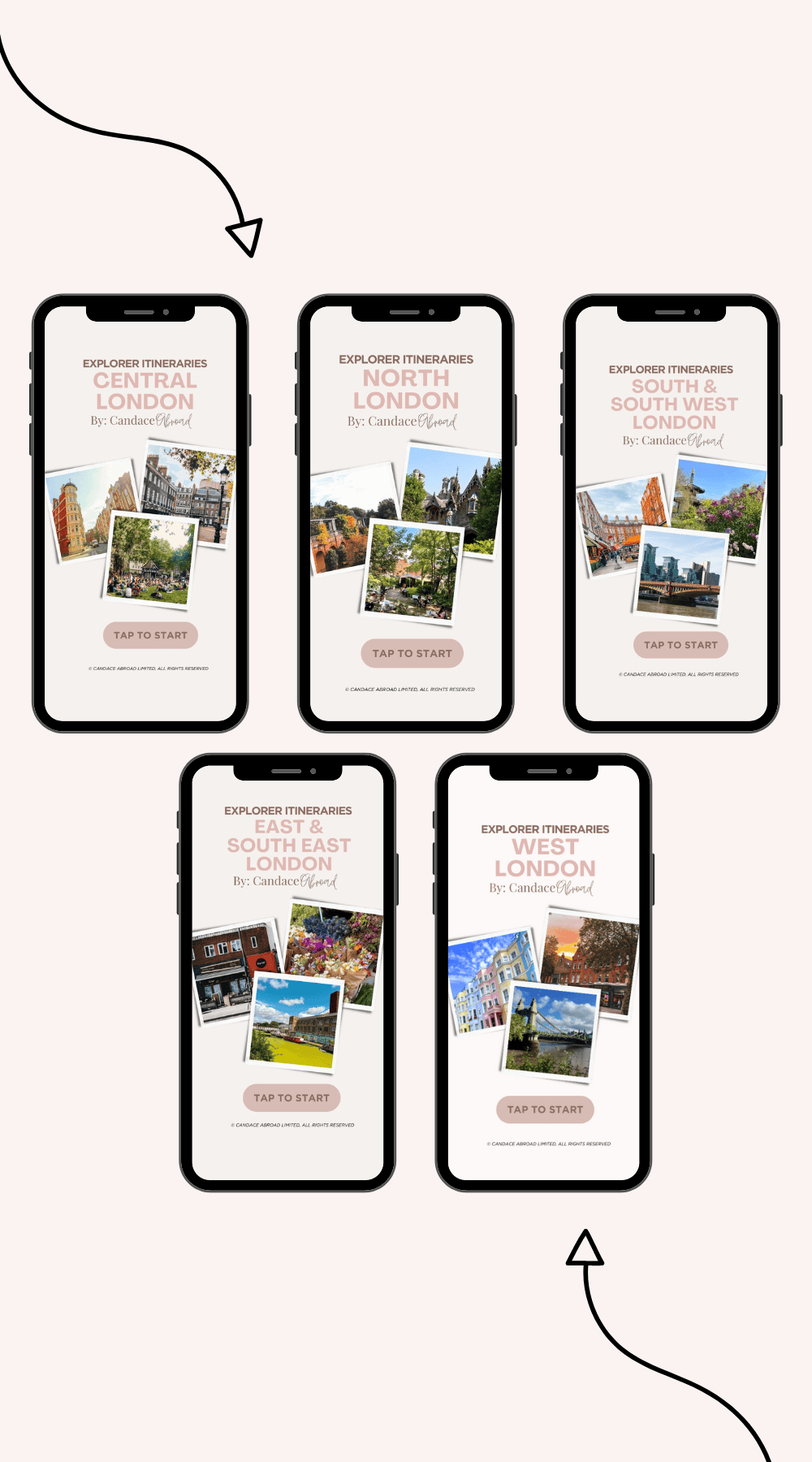 London Local Itineraries