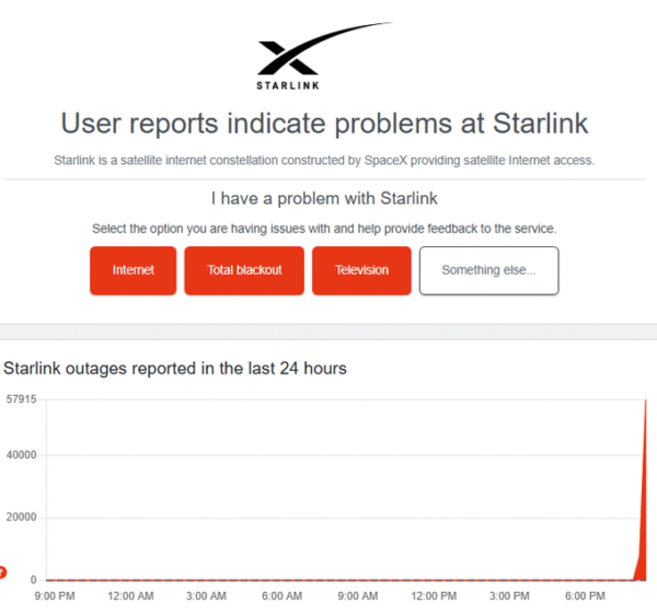 Starlink Outage Causes Global Disruption in Satellite Internet Services 1 Starlink outage