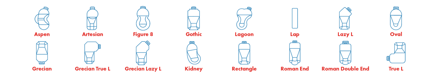 Pool shapes