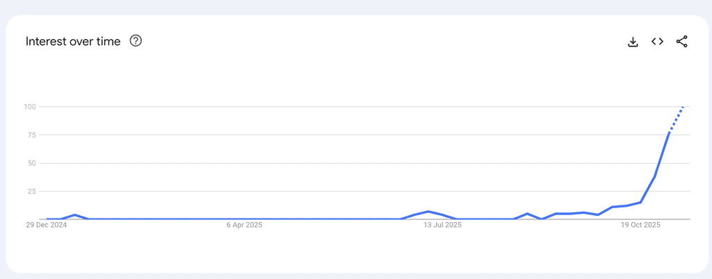 Screenshot 2025 11 14 At 10.43.58