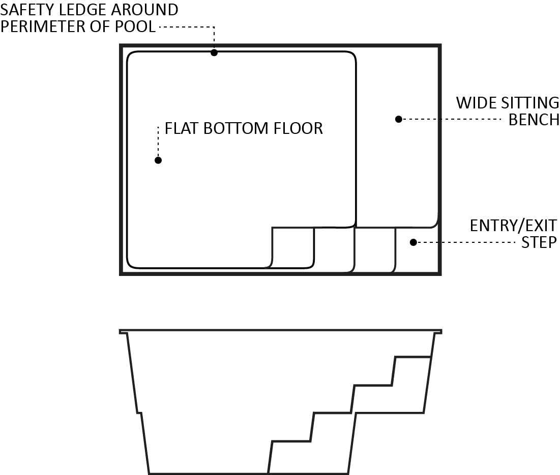 The Fiji Plunge - Image 2