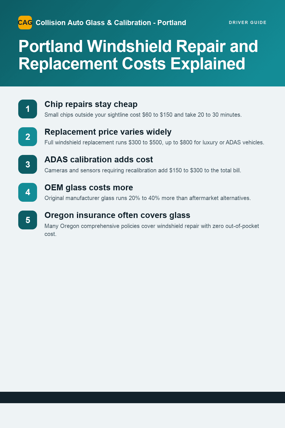 Windshield repair and replacement costs in Portland explained.