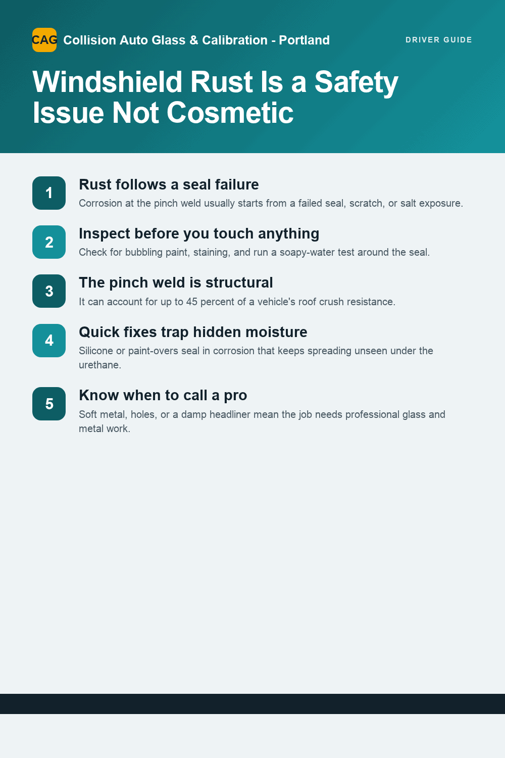 Windshield Rust Is a Safety Issue Not Cosmetic — infographic