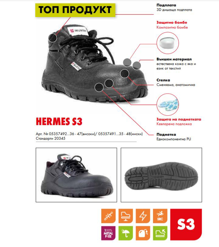 Würth Работни обувки - Image 4