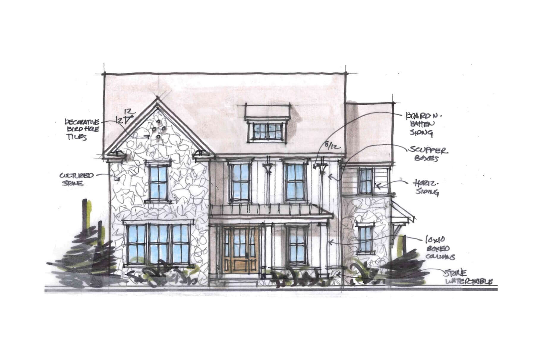 Front elevation