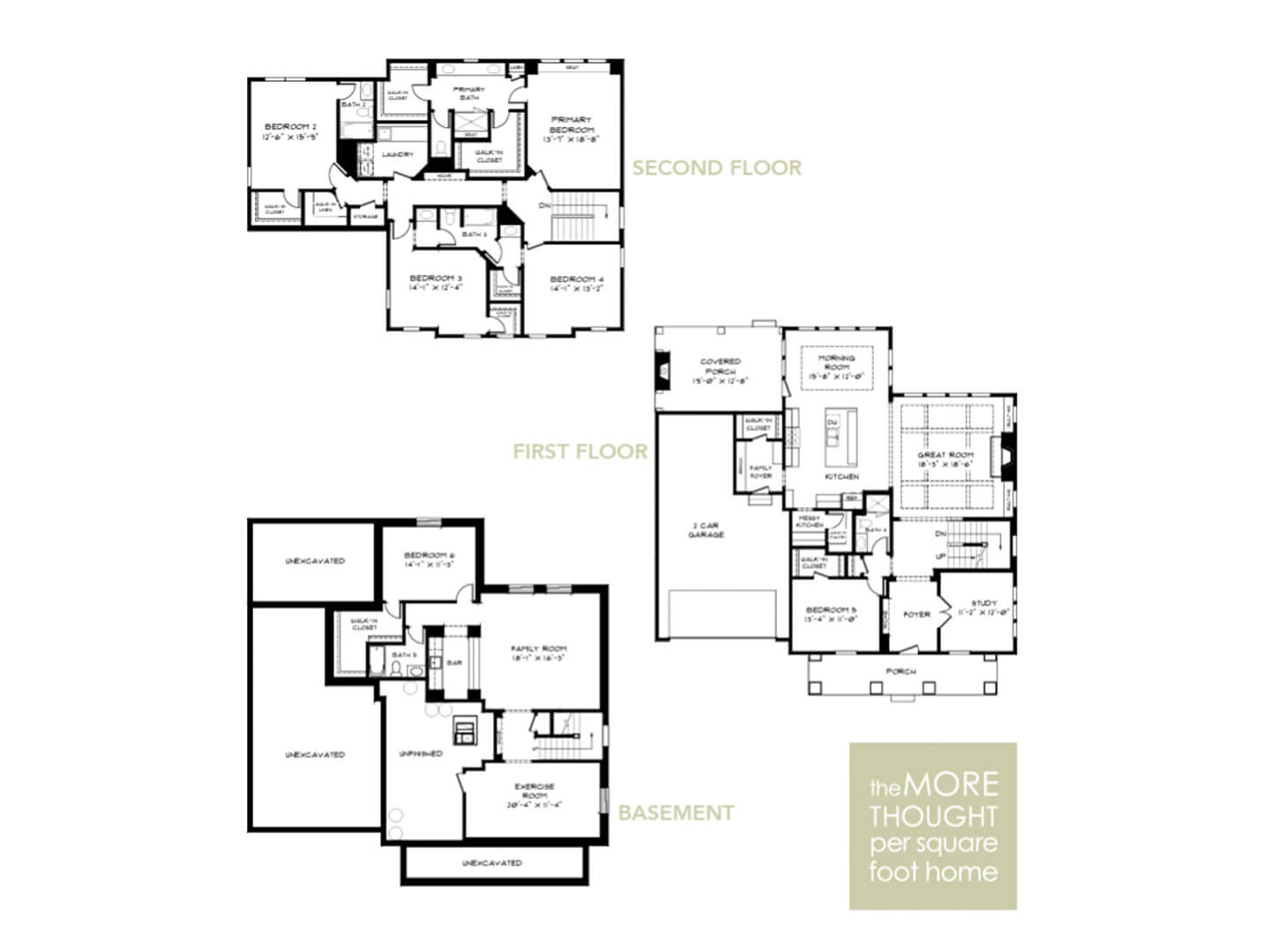 Compass Homes custom floor plan layout — Central Ohio