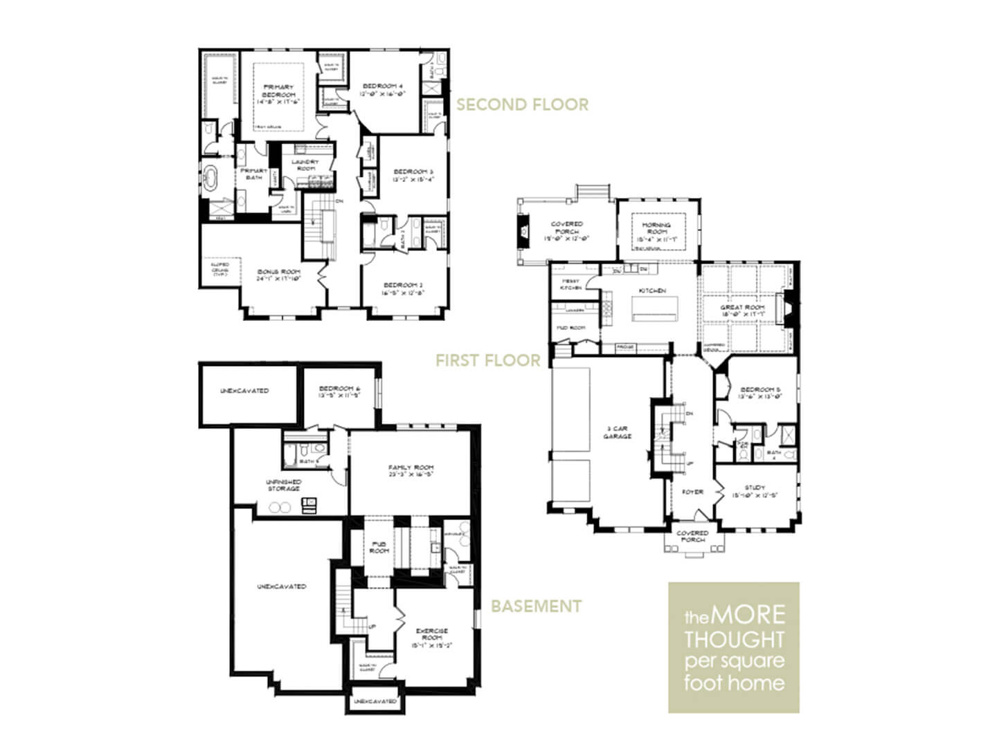 Compass Homes custom floor plan layout — Central Ohio