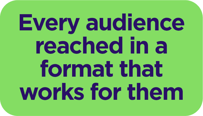 Every audience reached in a format that works for them