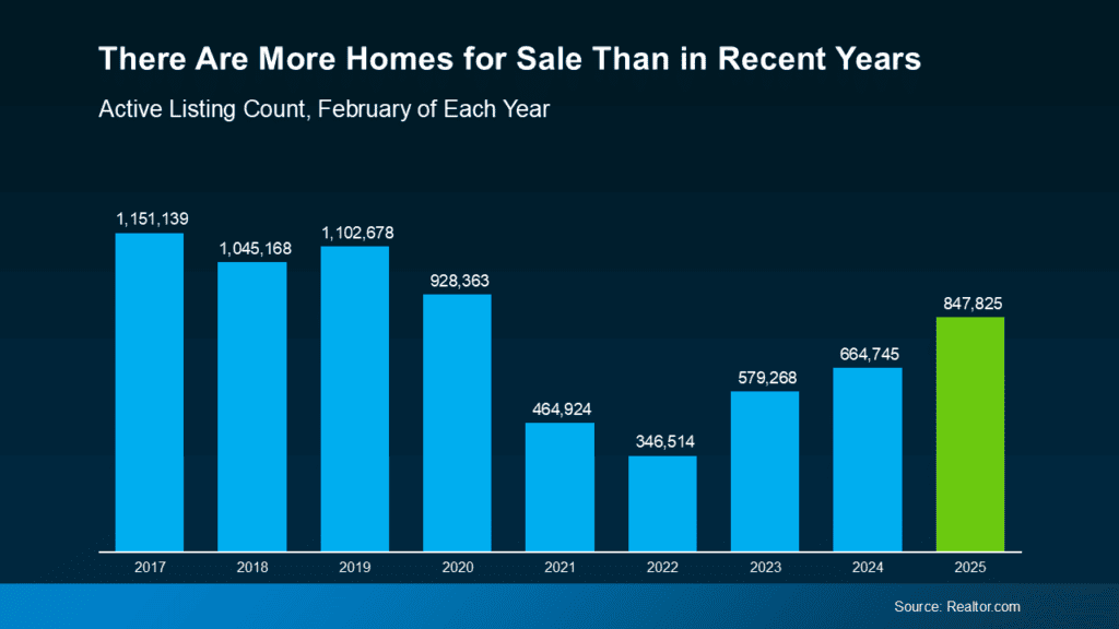 Walnut Creek CA real estate team serving the greater Bay Area, expert in buying and selling homes.