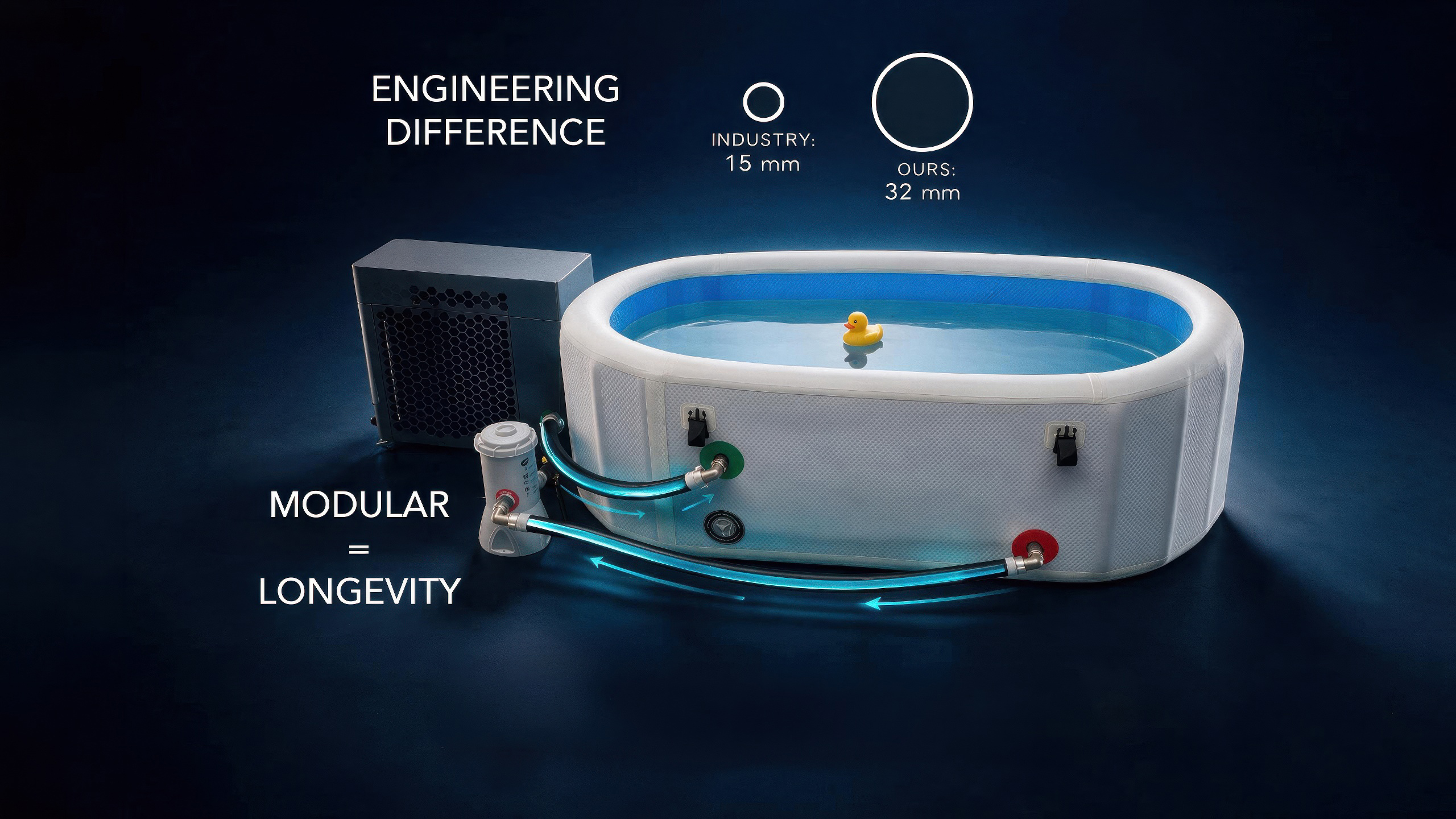 Vitalis 3 ice bath