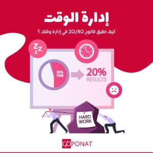 كيف تطبق قانون 20/80 في إدارة وقتك ؟