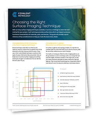 Choosing the Right Surface Imaging Technique