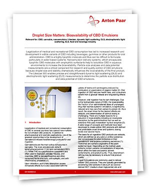 Droplet Size Matters: Bioavailability of CBD Emulsions