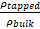 Tap density Carr Index and Hausner ratio formula showing calculation using tapped and bulk powder densities, with note explaining Hausner ratio.