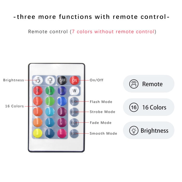 Acrylic-Led-Night-Light-Bitcoin-for-Room-Decorative-Nightlight-Touch-Sensor-7-Color-Changing-Battery-Powered-3.jpg