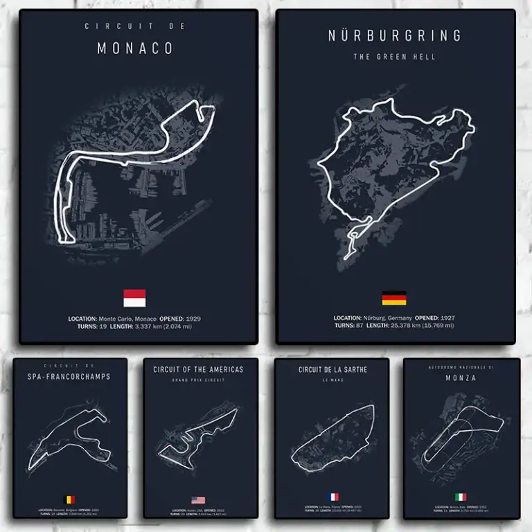 F1 Imola Monaco Track Canvas Wall Art for Home Decor photo review