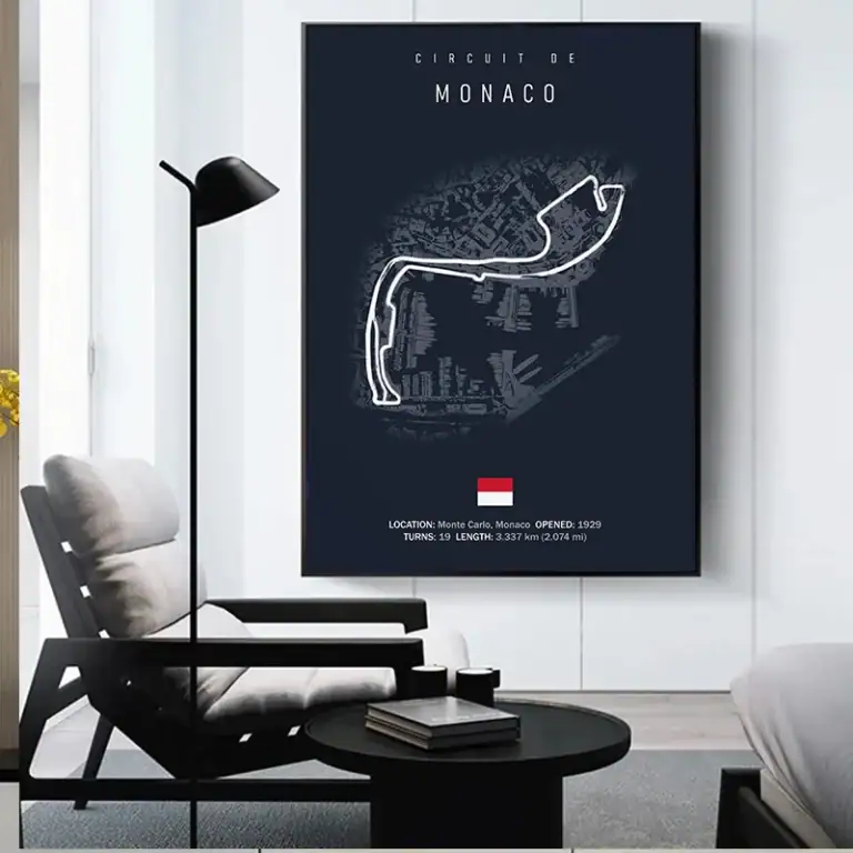 F1 Imola Monaco Track Canvas Wall Art for Home Decor photo review