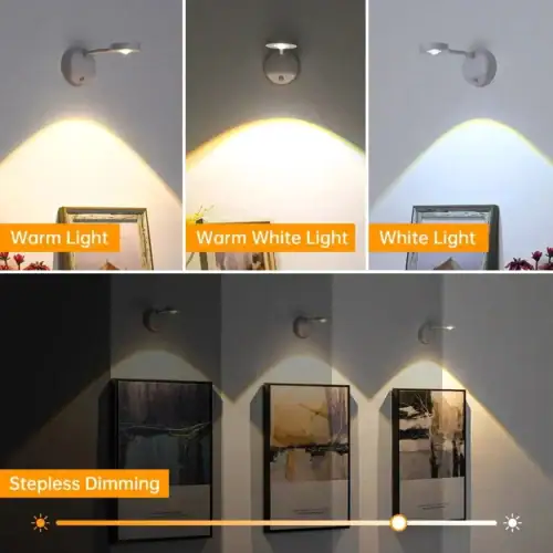Wireless LED Night Light with Motion Sensor for Indoor Use photo review