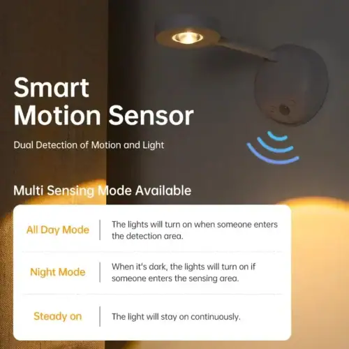 Wireless LED Night Light with Motion Sensor for Indoor Use photo review