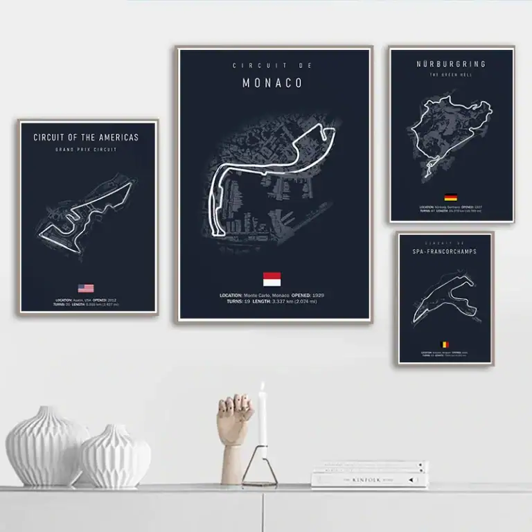 F1 Imola Monaco Track Canvas Wall Art for Home Decor photo review